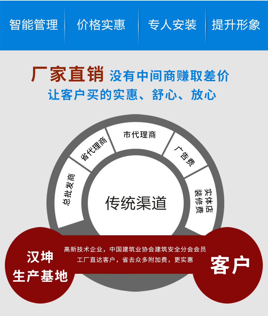 产品优势 产品优势