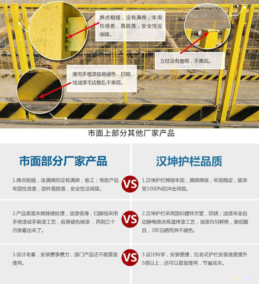 产品对比 产品对比