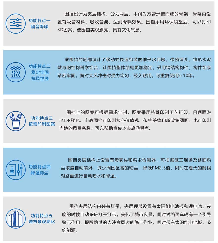 围挡特点