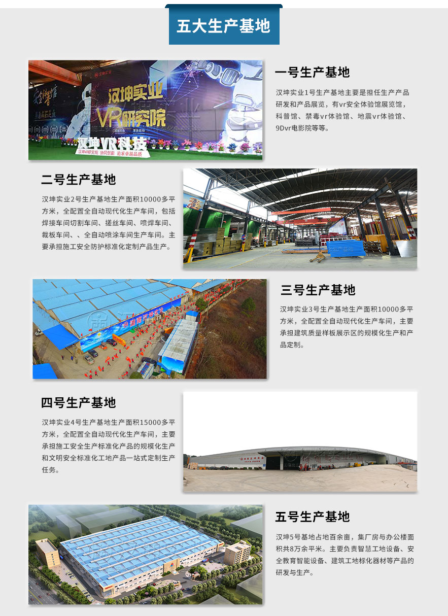 五大生产基地 五大生产基地
